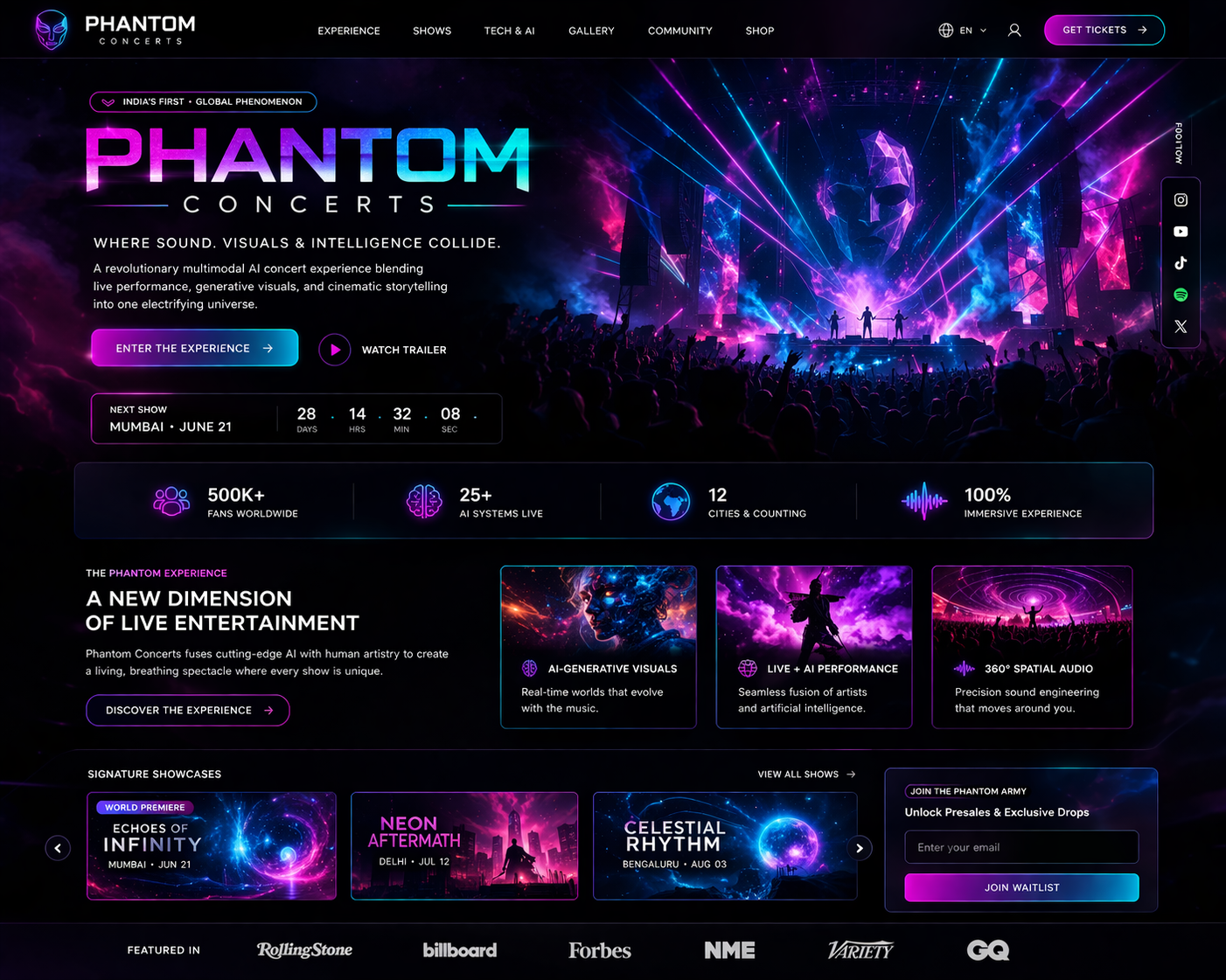 India debut concert format